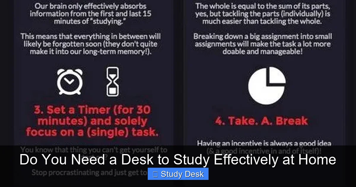 Do You Need a Desk to Study Effectively at Home