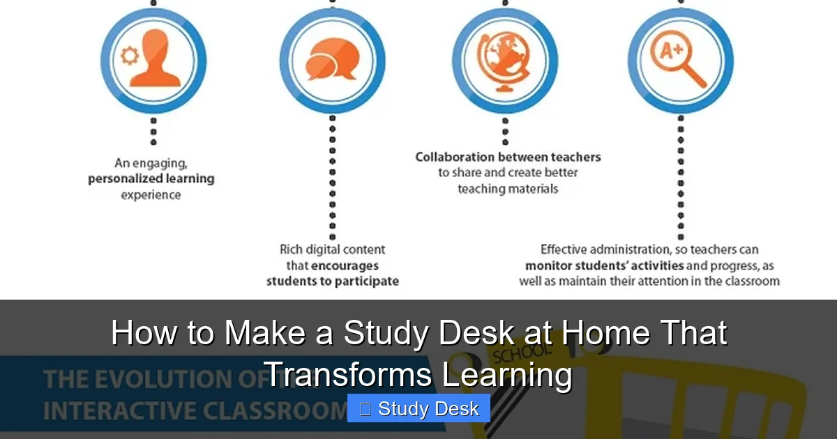How to Make a Study Desk at Home That Transforms Learning