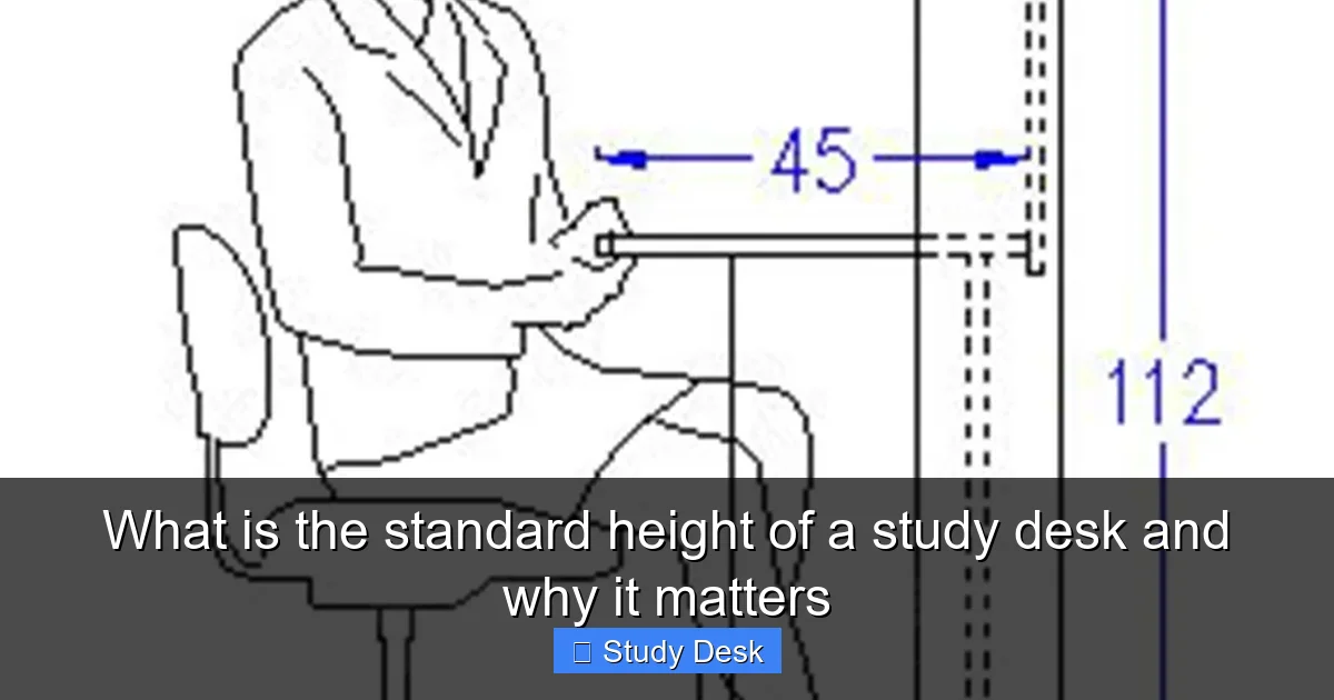 What is the standard height of a study desk and why it matters