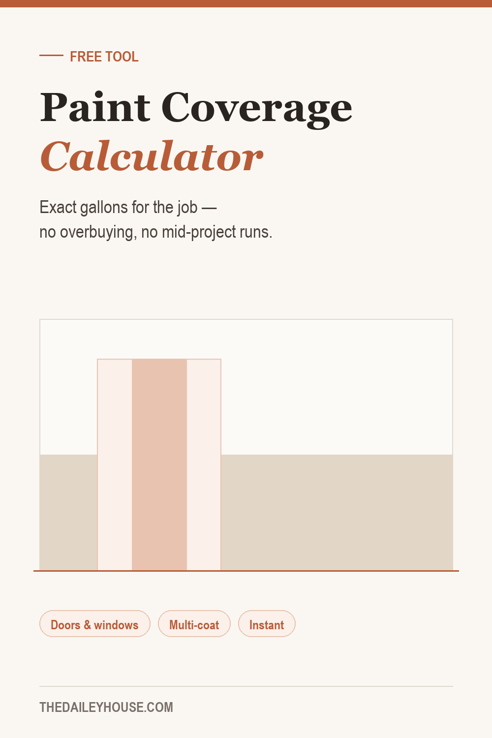 Paint coverage calculator showing a wall being painted